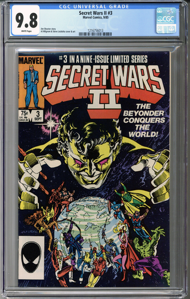 the avengers secret wars 2 comic book